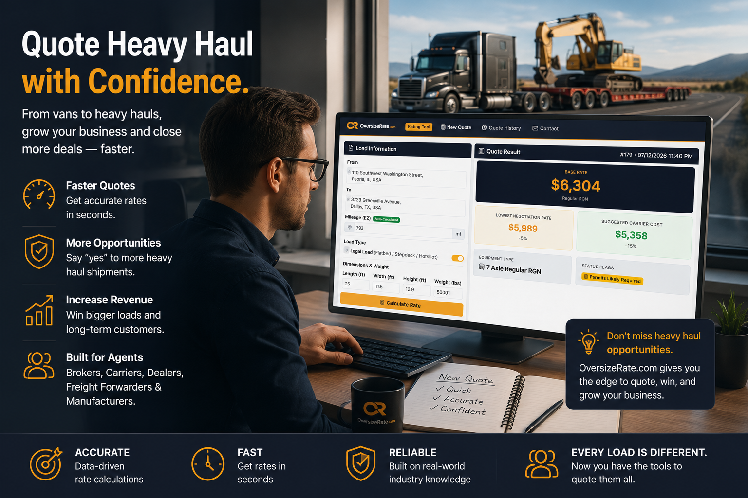 Freight agent using OversizeRate.com to calculate heavy haul and oversize transportation rates while quoting customers with confidence.